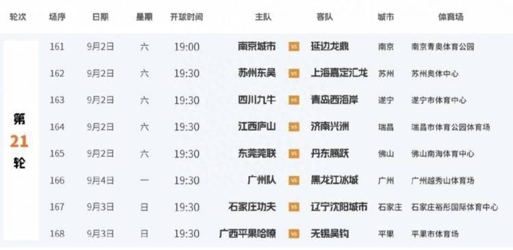 血的期中考试