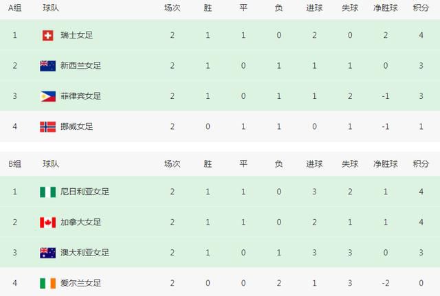 色福利网