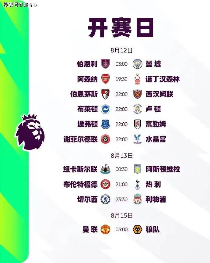 上层阶级