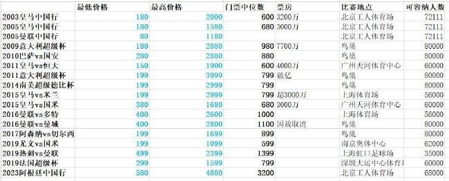 国产区小视频