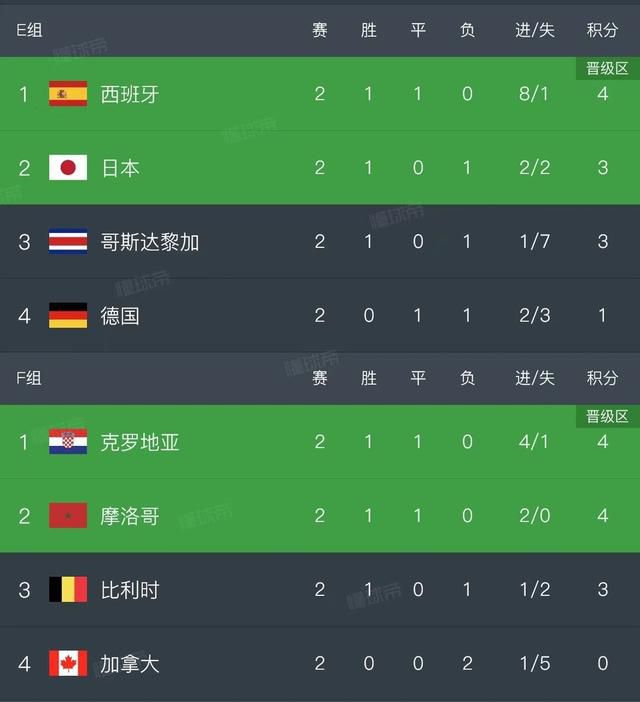 床爱
