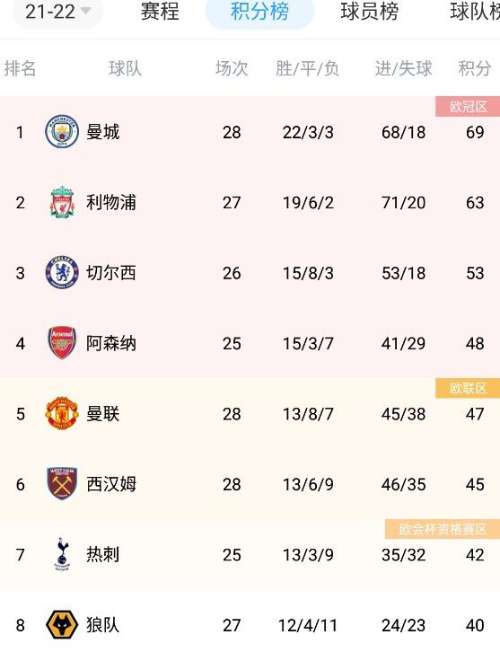 欧美97人人模人人爽