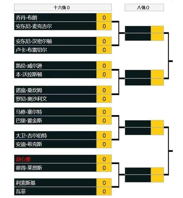 在线观看av资源