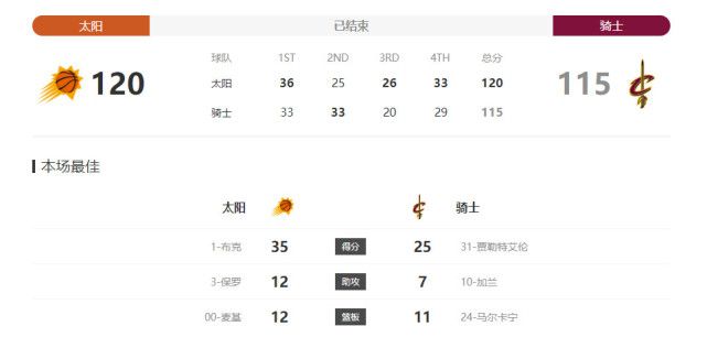 白丝美女高潮