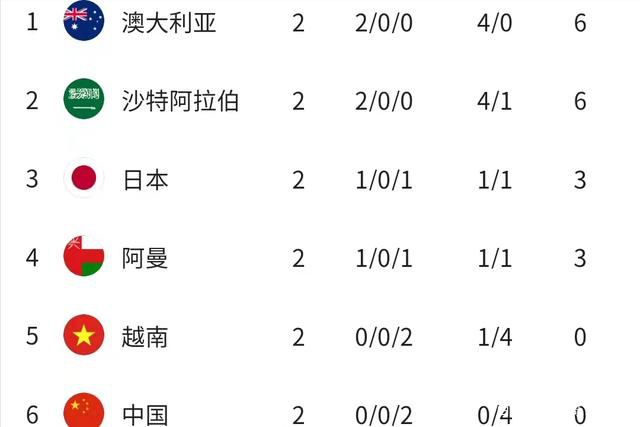 亚洲第一狼人社区